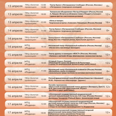 Золотая провинция